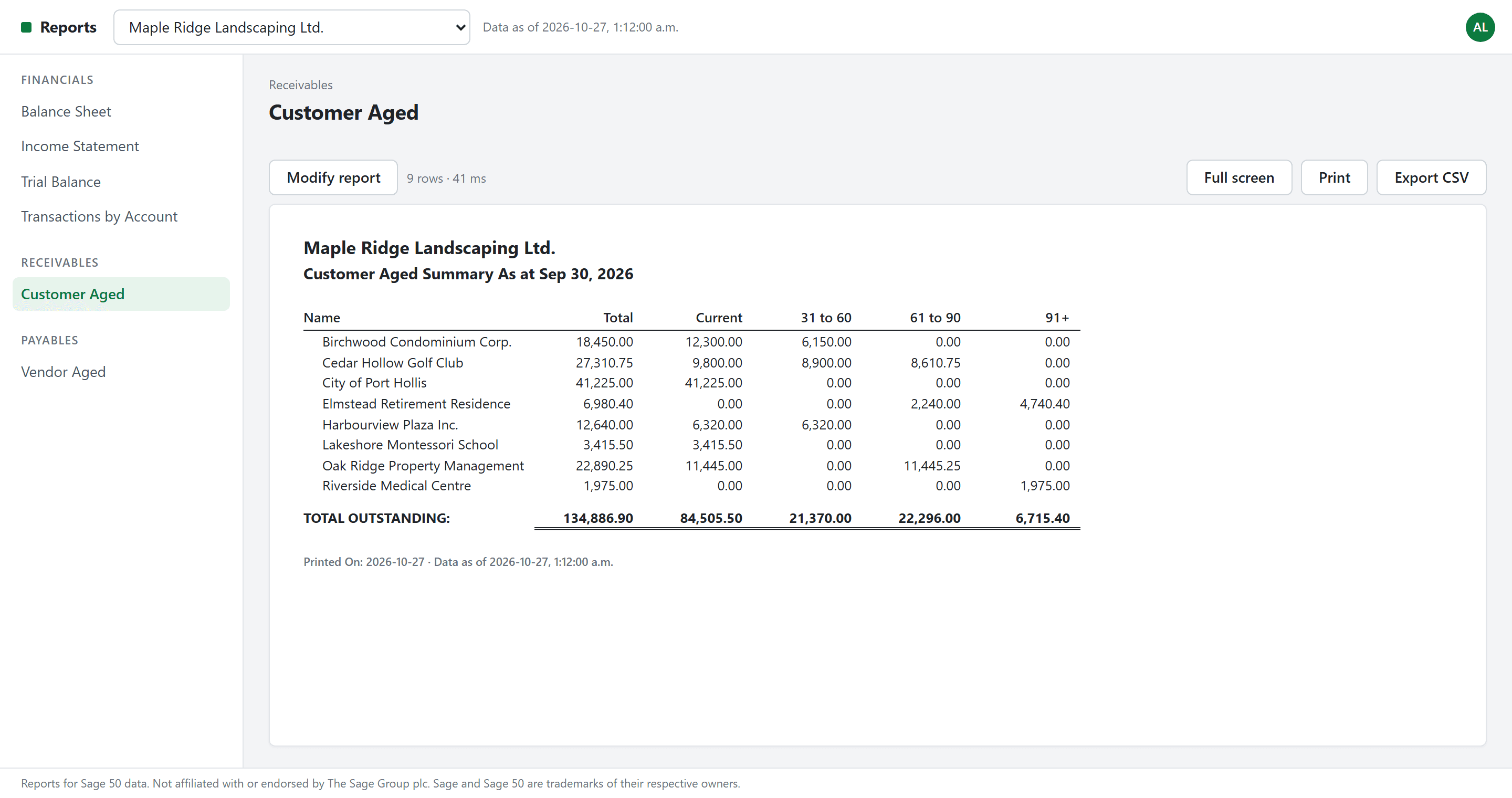 Nexpert screen: Customer Aged, on made-up data